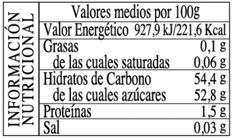 Mermeladas Artesanas 235g