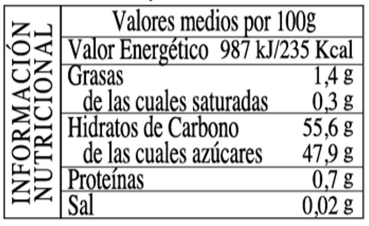 Mermeladas Artesanas 235g