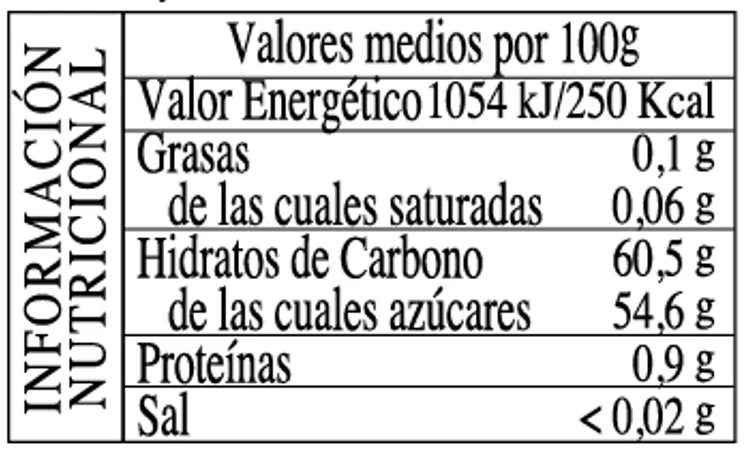 Mermeladas Artesanas 235g