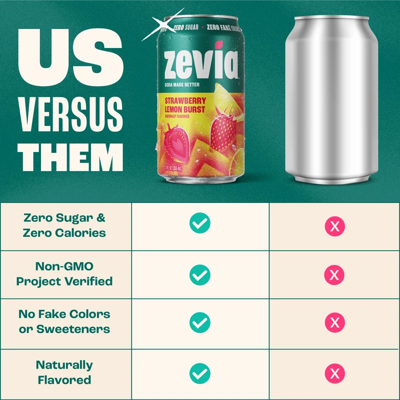 3 Flavor Fruity Soda Variety Pack