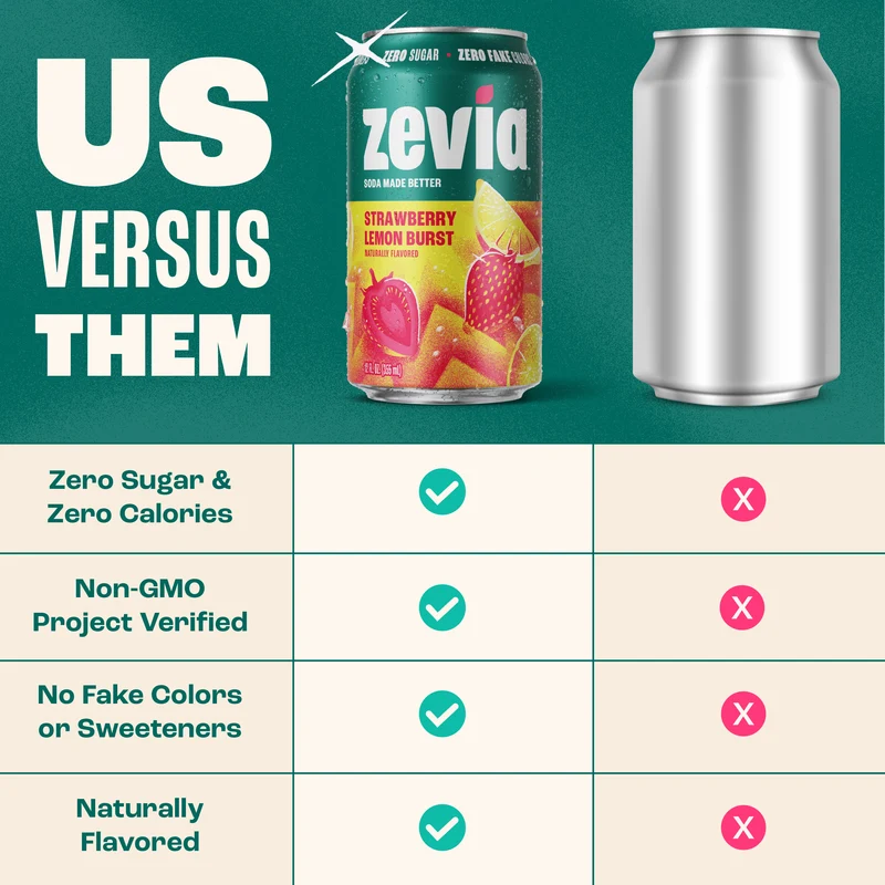Fruity Soda Variety Pack