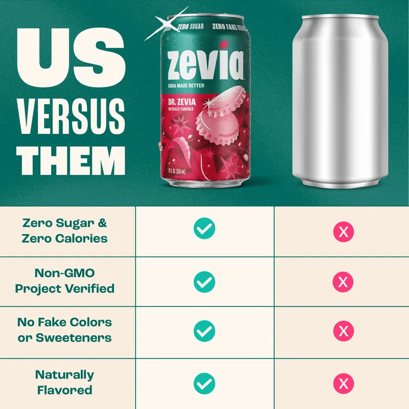 Dr. Zevia